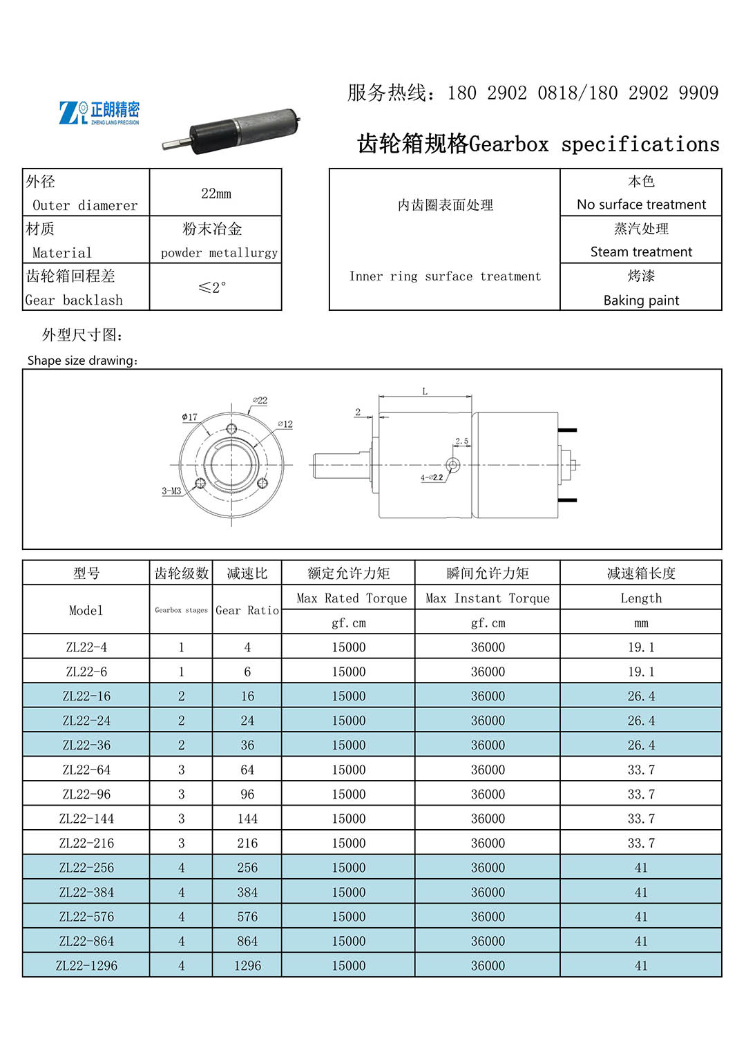 22齒輪箱規格