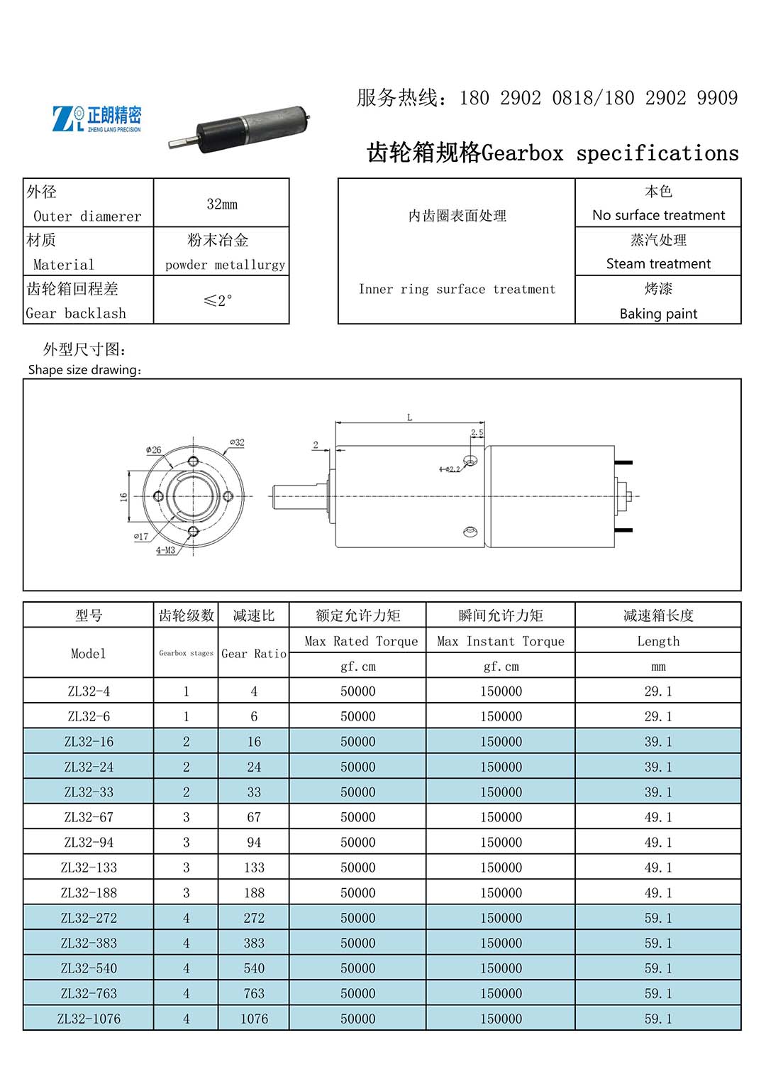 32齒輪箱規格