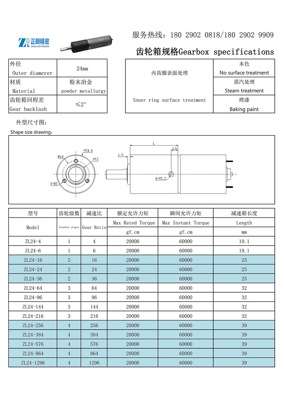 28齒輪箱規格
